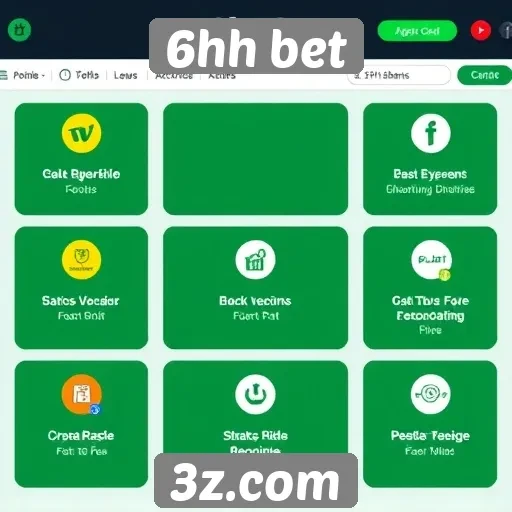 Análise das funcionalidades do site 6hh bet