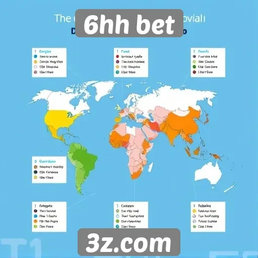 Aspectos legais do 6hh bet em diferentes regiões